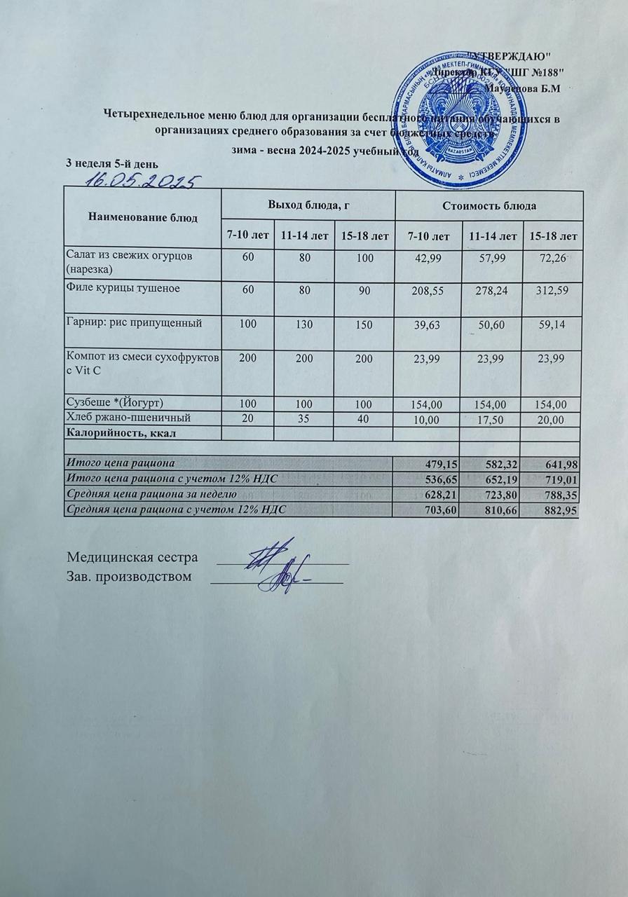Күнделікті меню 16.05.2025