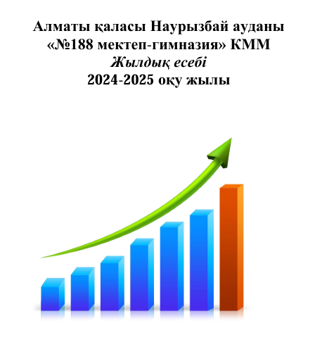 2024-2025 оқу жылы Жылдық есеп