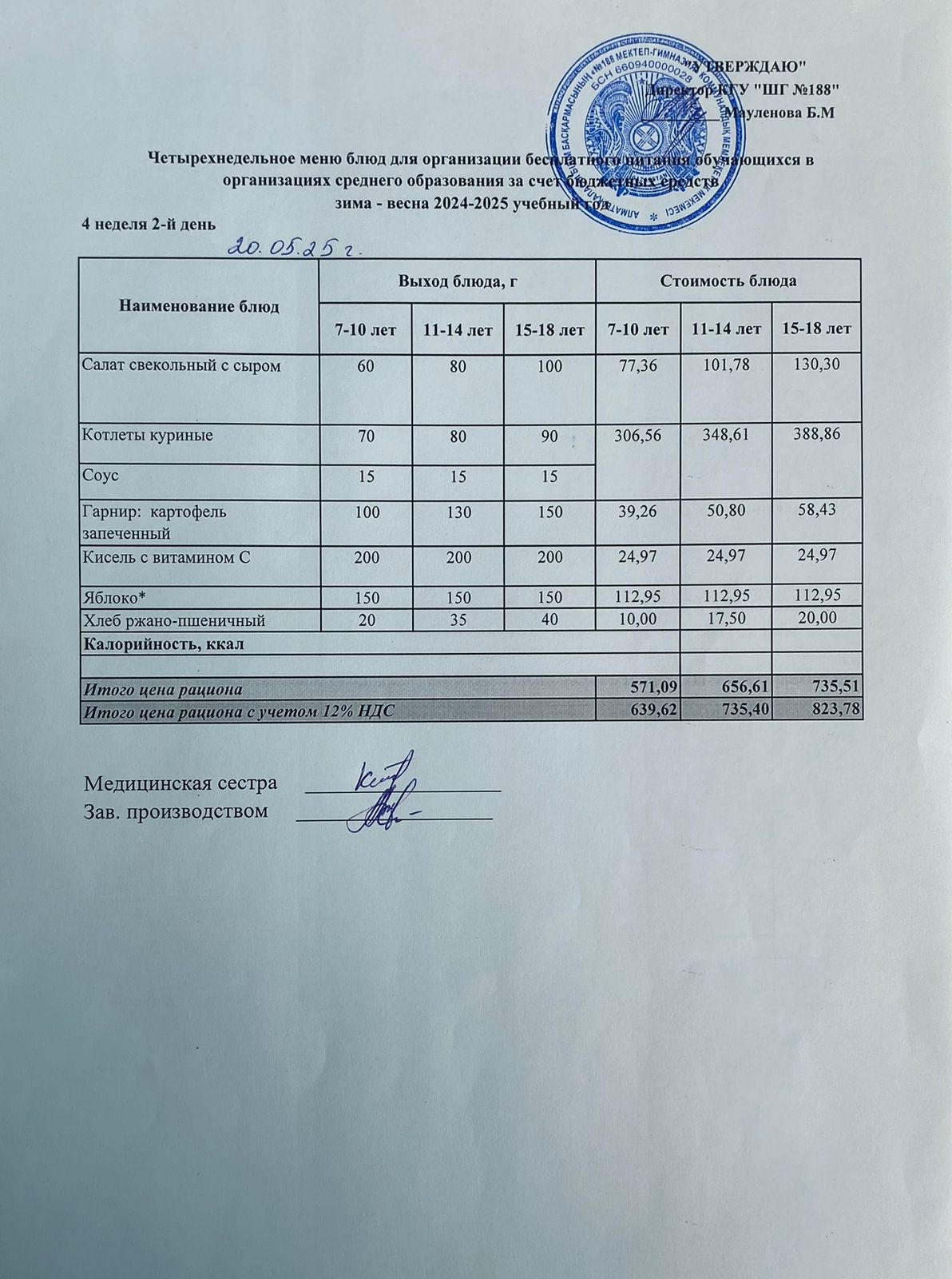 Күнделікті меню 20.05.2025