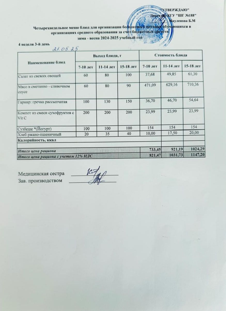 Күнделікті меню 21.05.2025