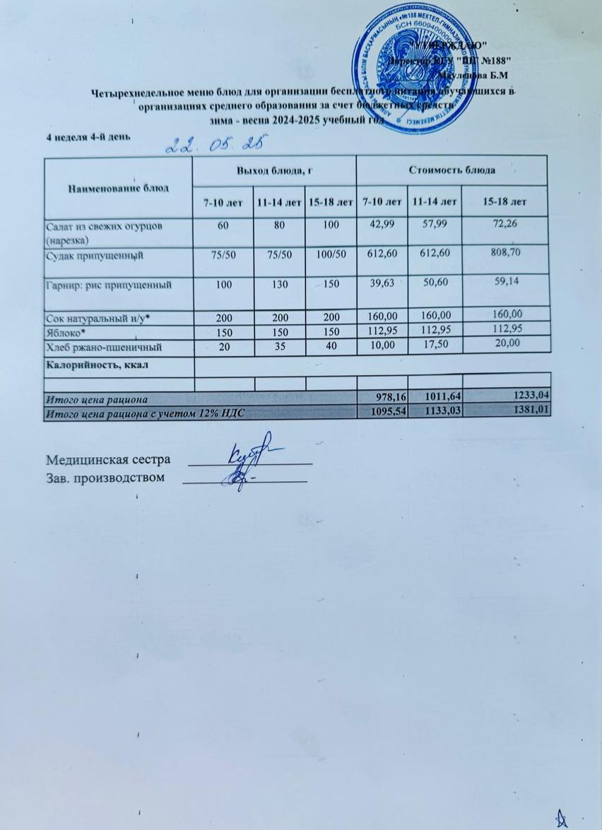 Күнделікті меню 22.05.2025