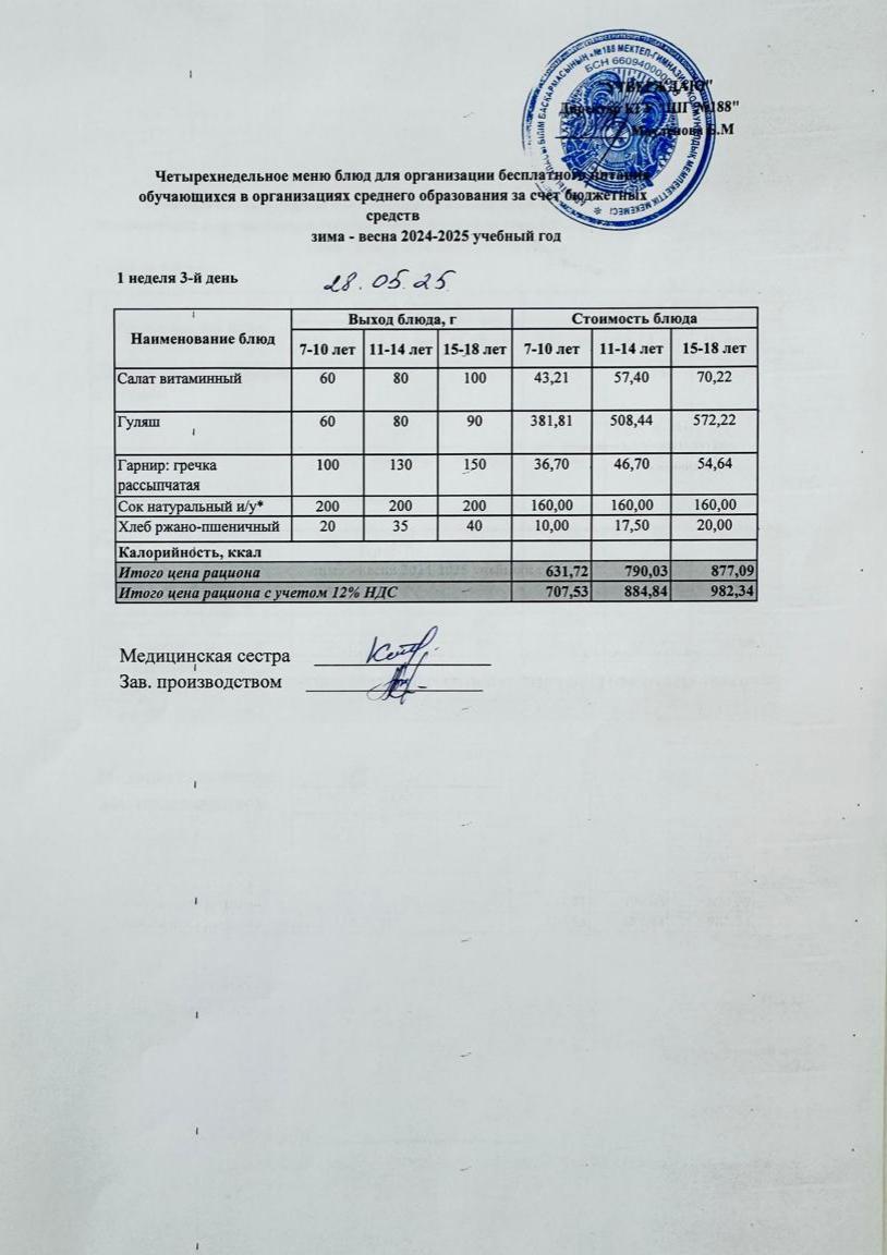 Күнделікті меню 28.05.2025
