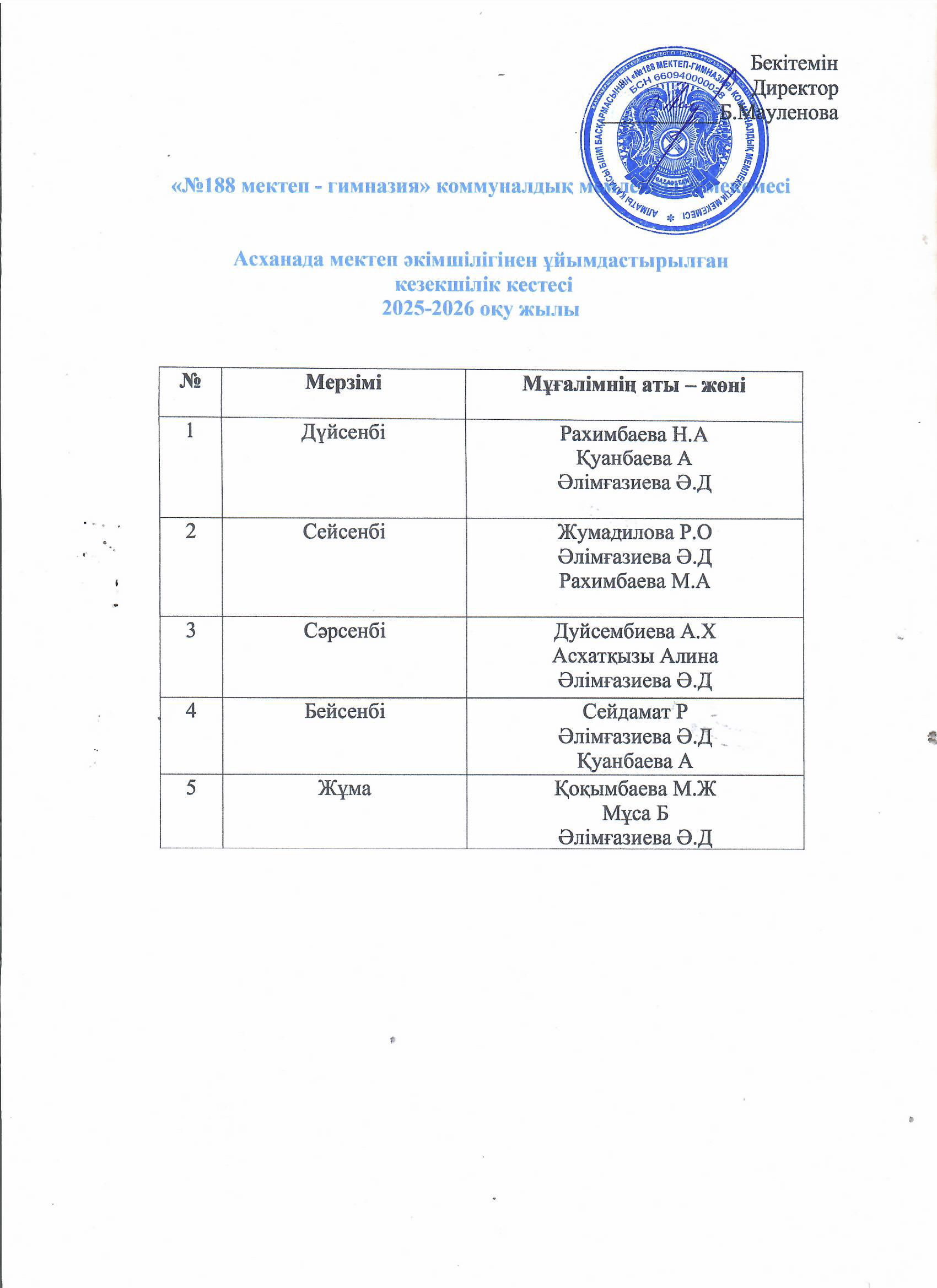Кезекшілік кестесі 2025-2026 оқу жылы