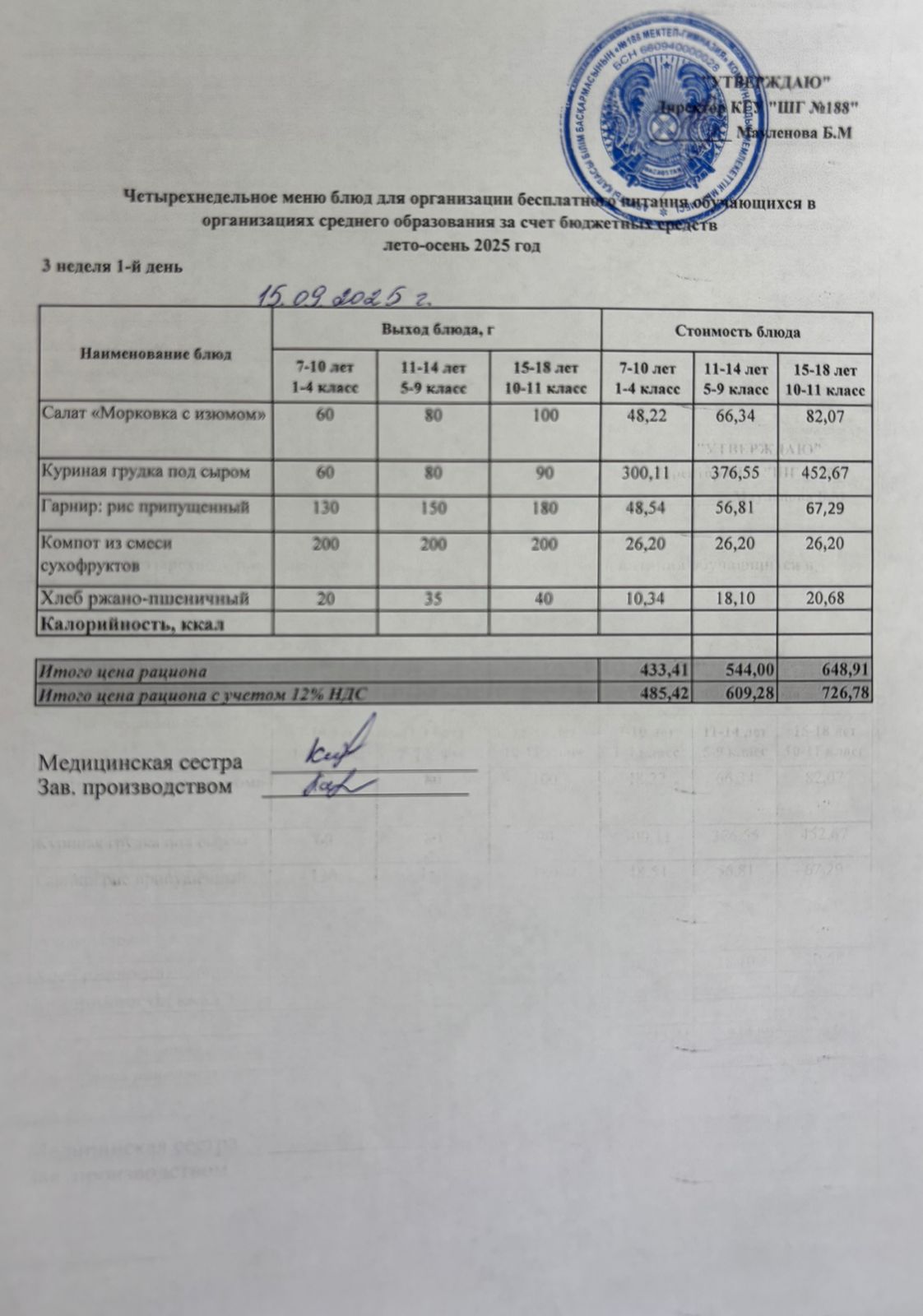 Күнделікті меню 15.09.2025