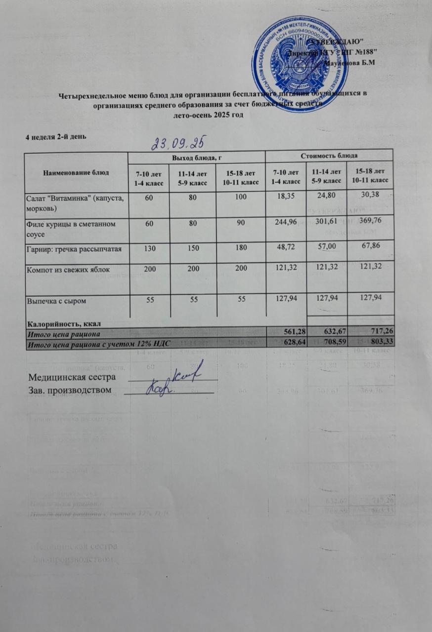 Күнделікті меню 23.09.2025