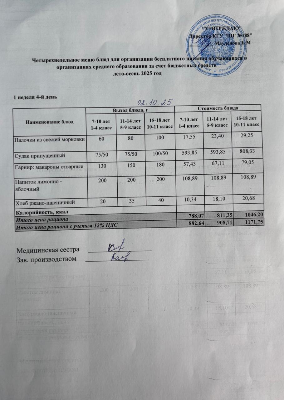 Күнделікті меню 02.10.2025