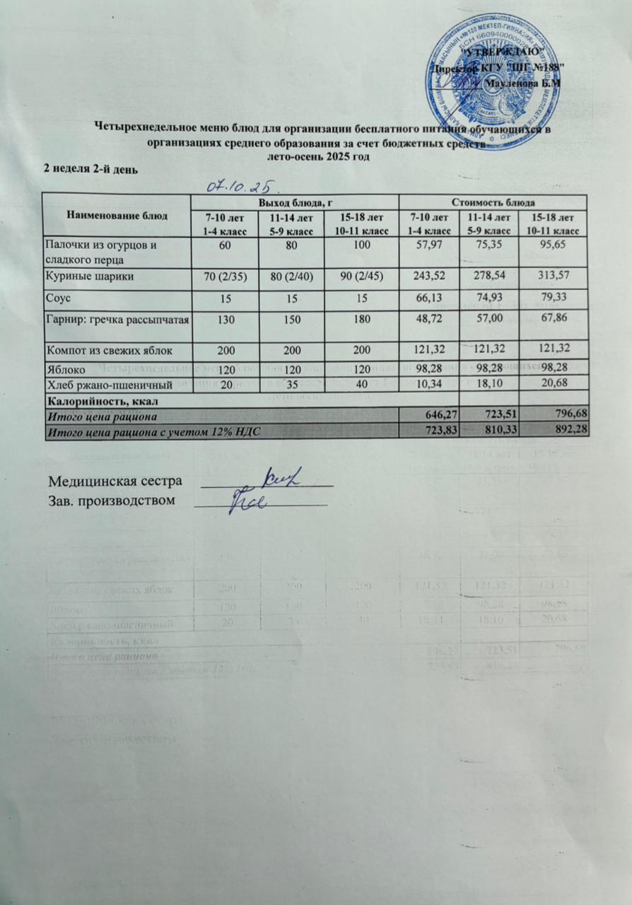 Күнделікті меню 07.10.2025