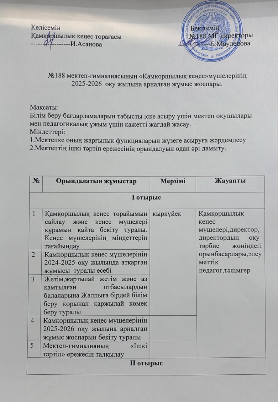 Қамқоршылық кеңес мүшелерінің 2025-2026 оқу жылына арналған жұмыс жоспары