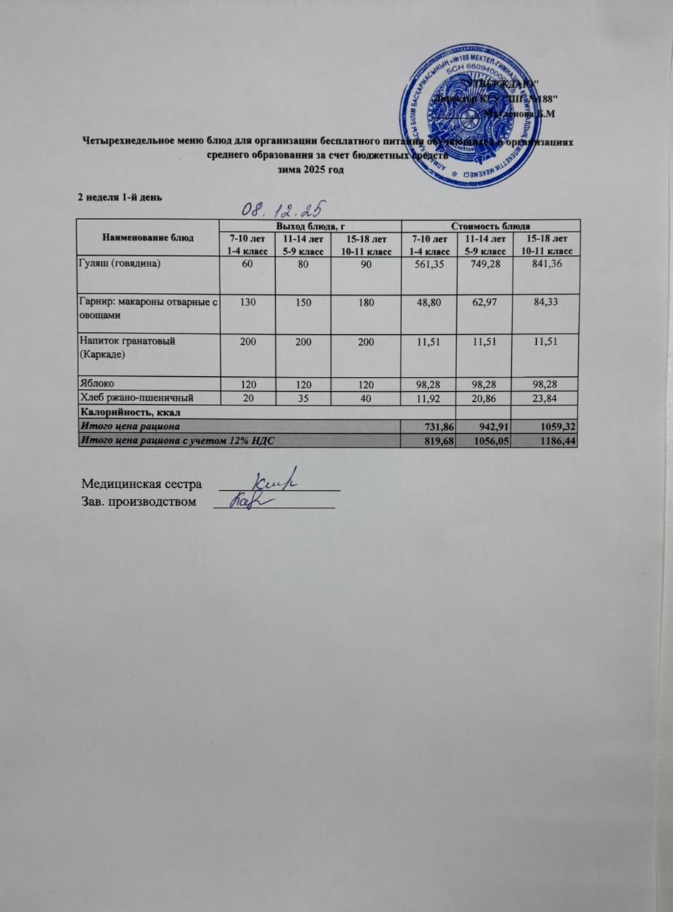Күнделікті меню 08.12.2025