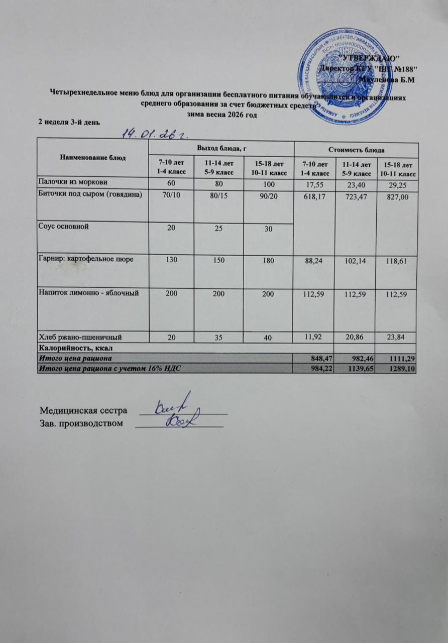 Күнделікті меню 14.01.2025