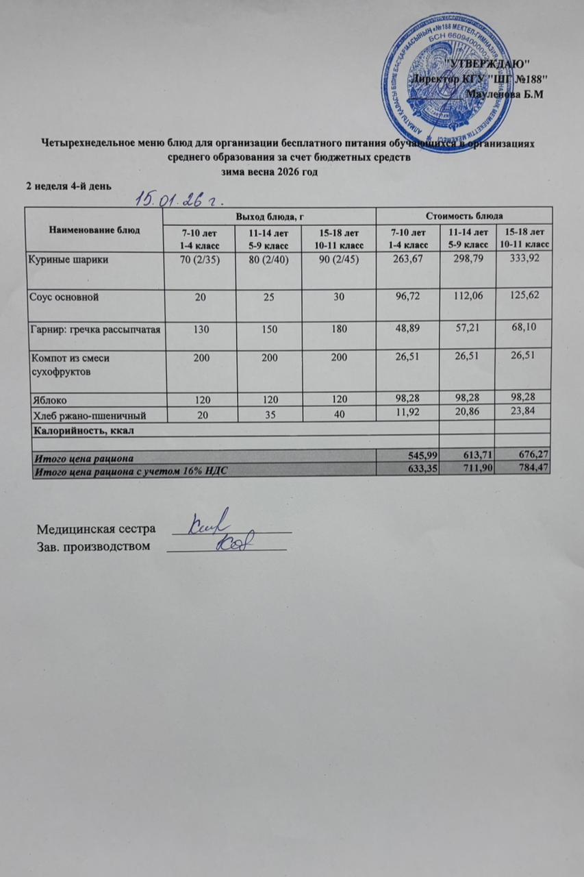 Күнделікті меню 15.01.2025