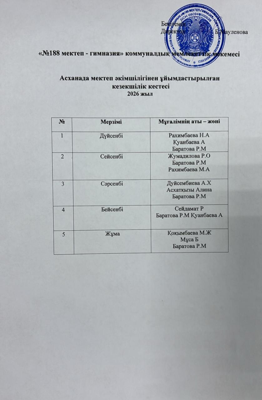 Кезекшілік кестесі 2025-2026 оқу жылы