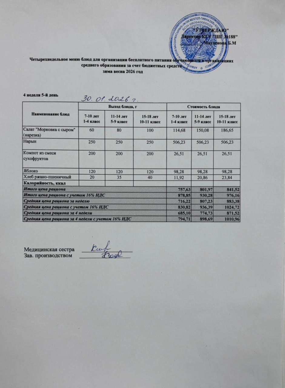 Күнделікті меню 30.01.2026