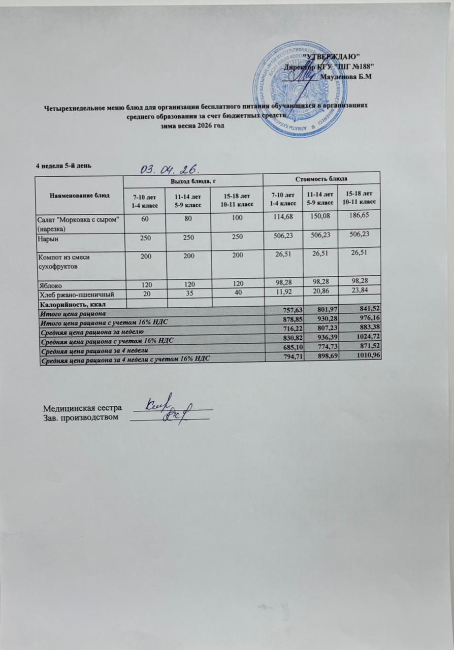 Күнделікті меню 03.04.2026