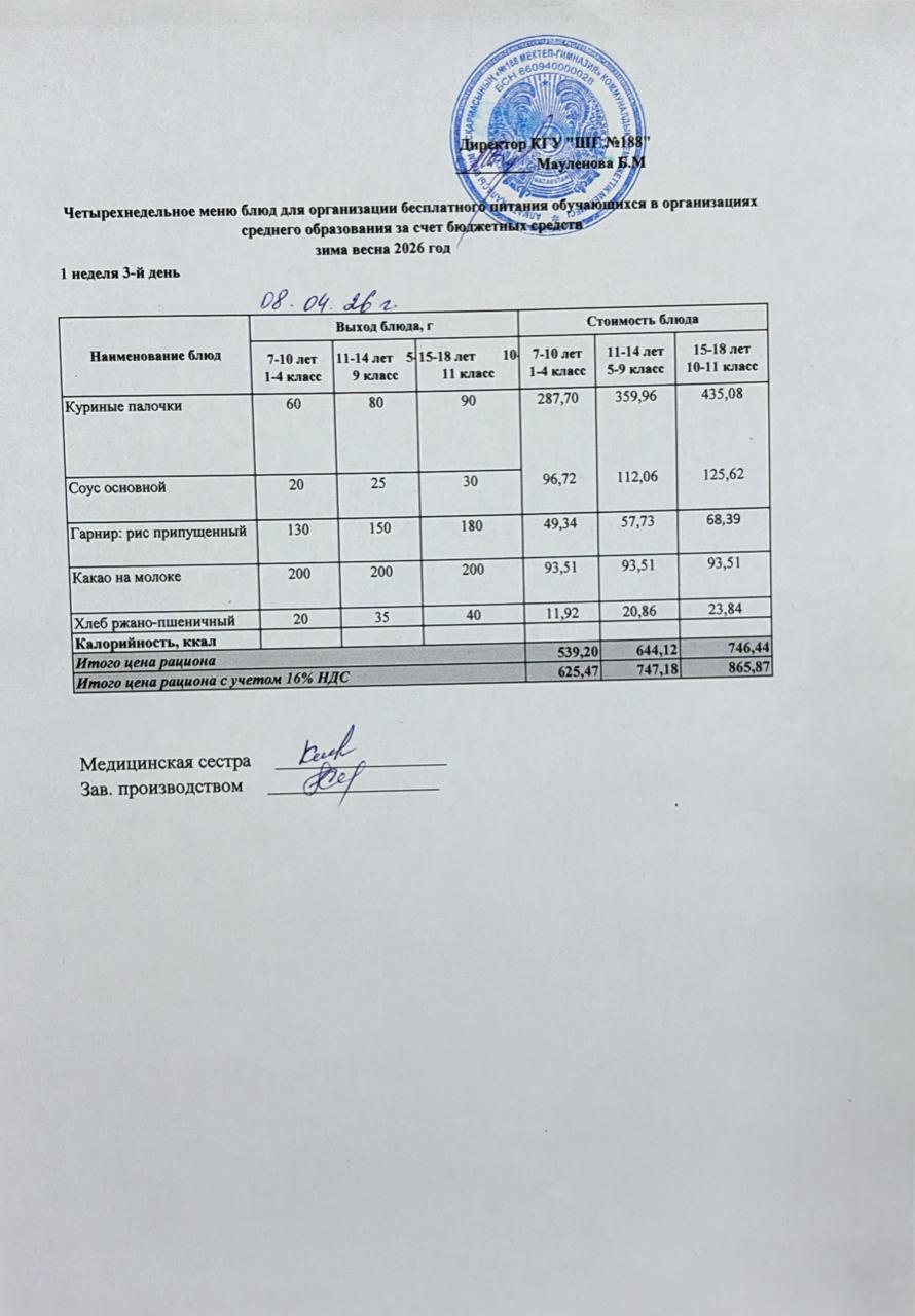 Күнделікті меню 08.04.2026