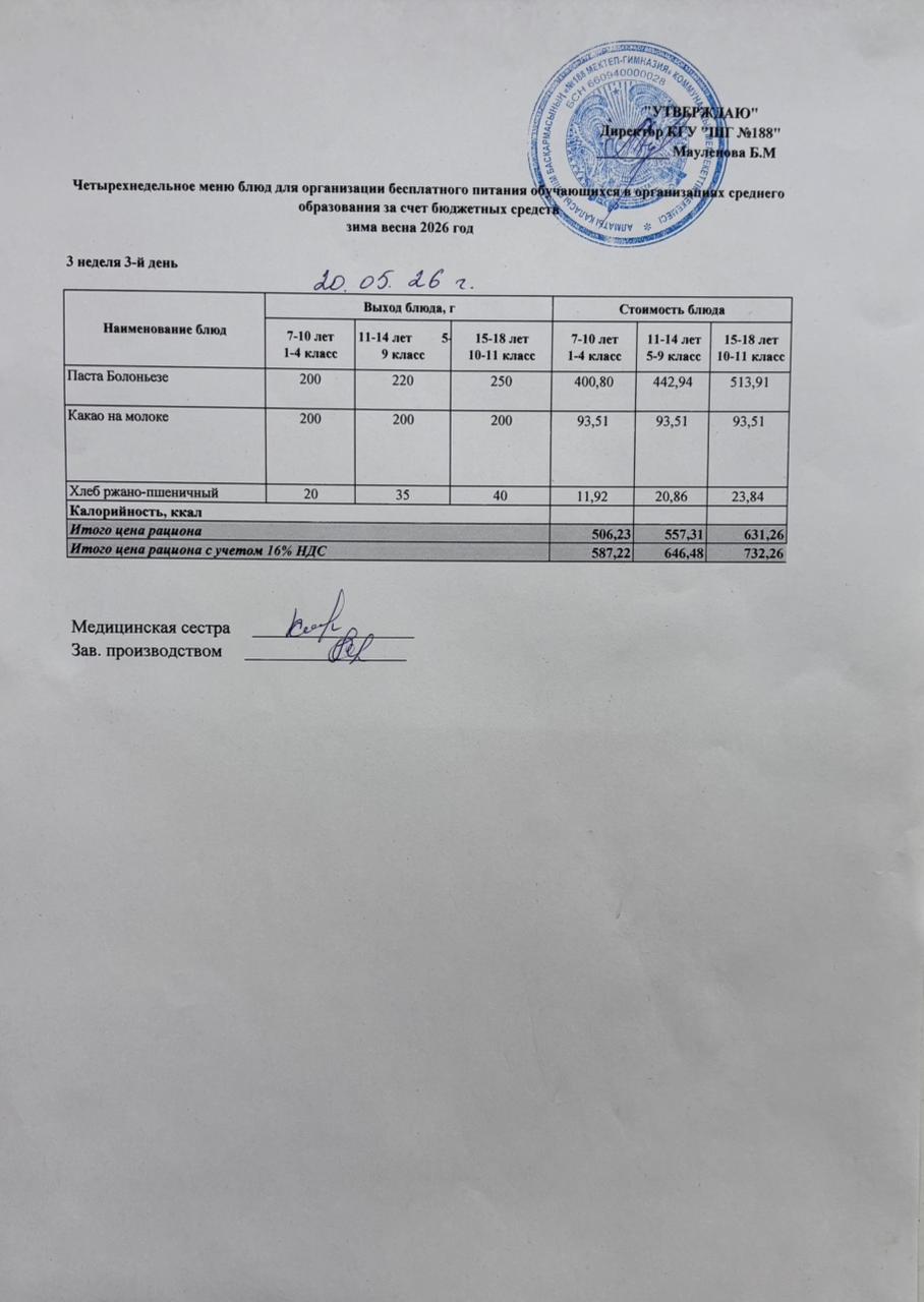 Күнделікті меню 20.05.2026
